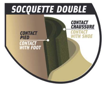 Mitjons de senderisme dobles antiblister